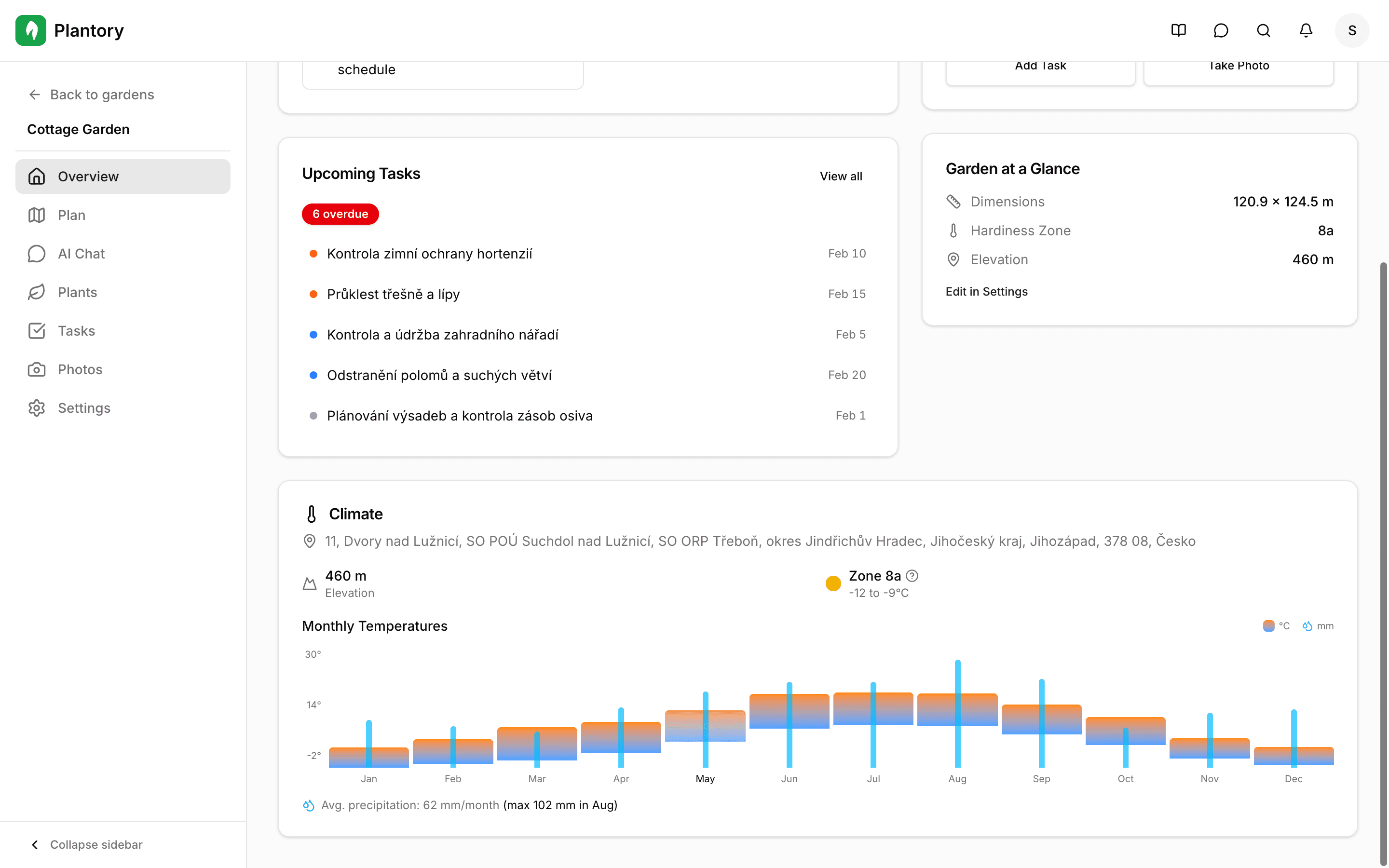 Karta klimatu zobrazující zónu, teploty a data mrazů